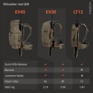 EV30 Riflesekk thumbnail